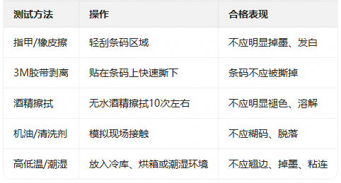 碳带耐久.png